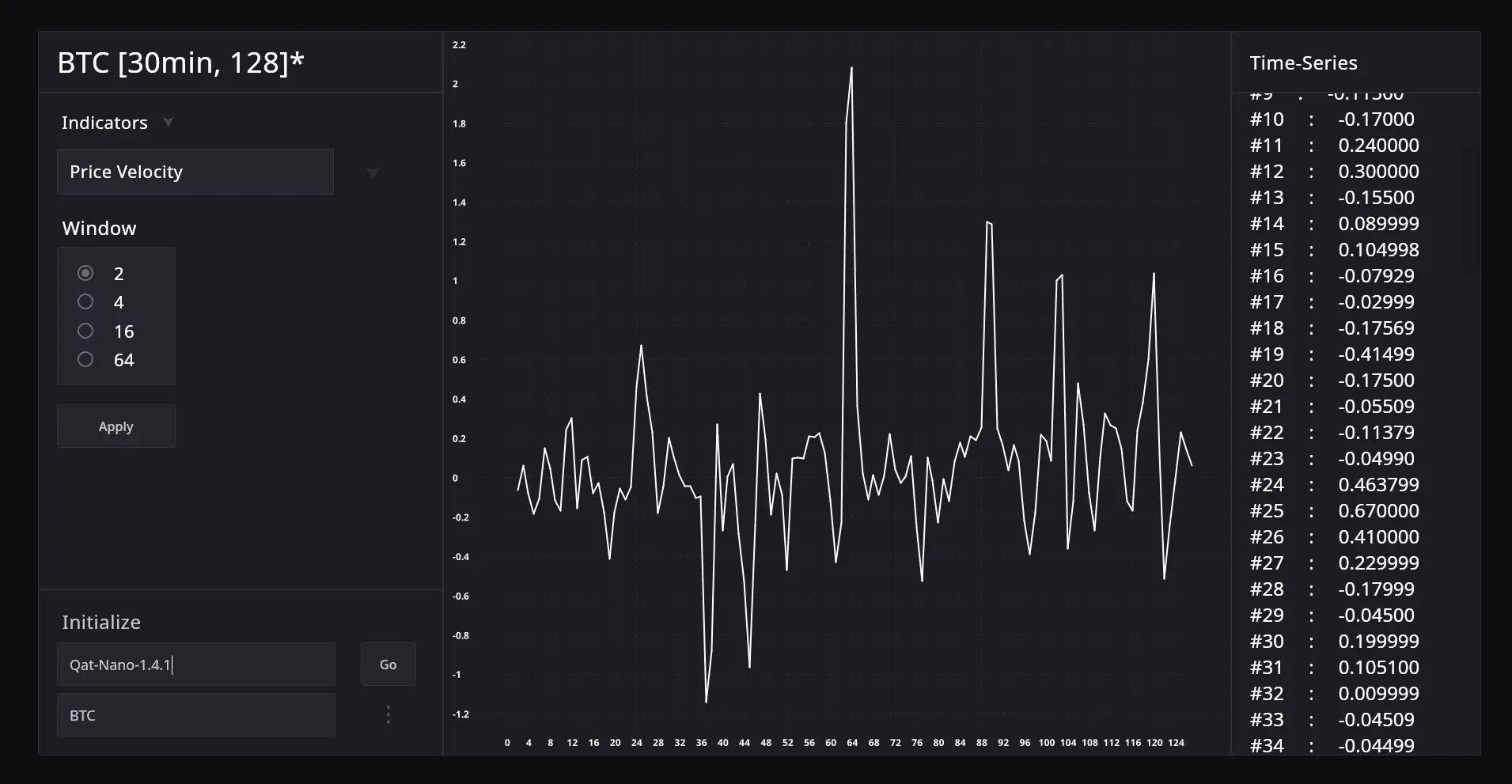 Real-time market intelligence dashboard