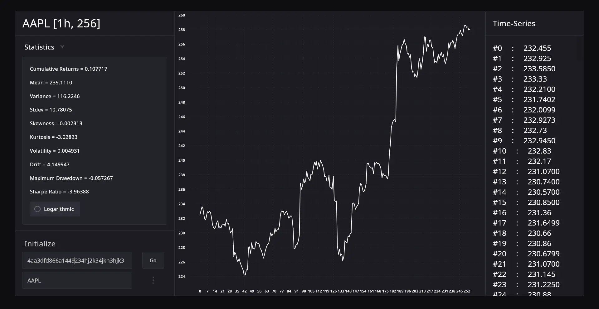 Portfolio optimization interface